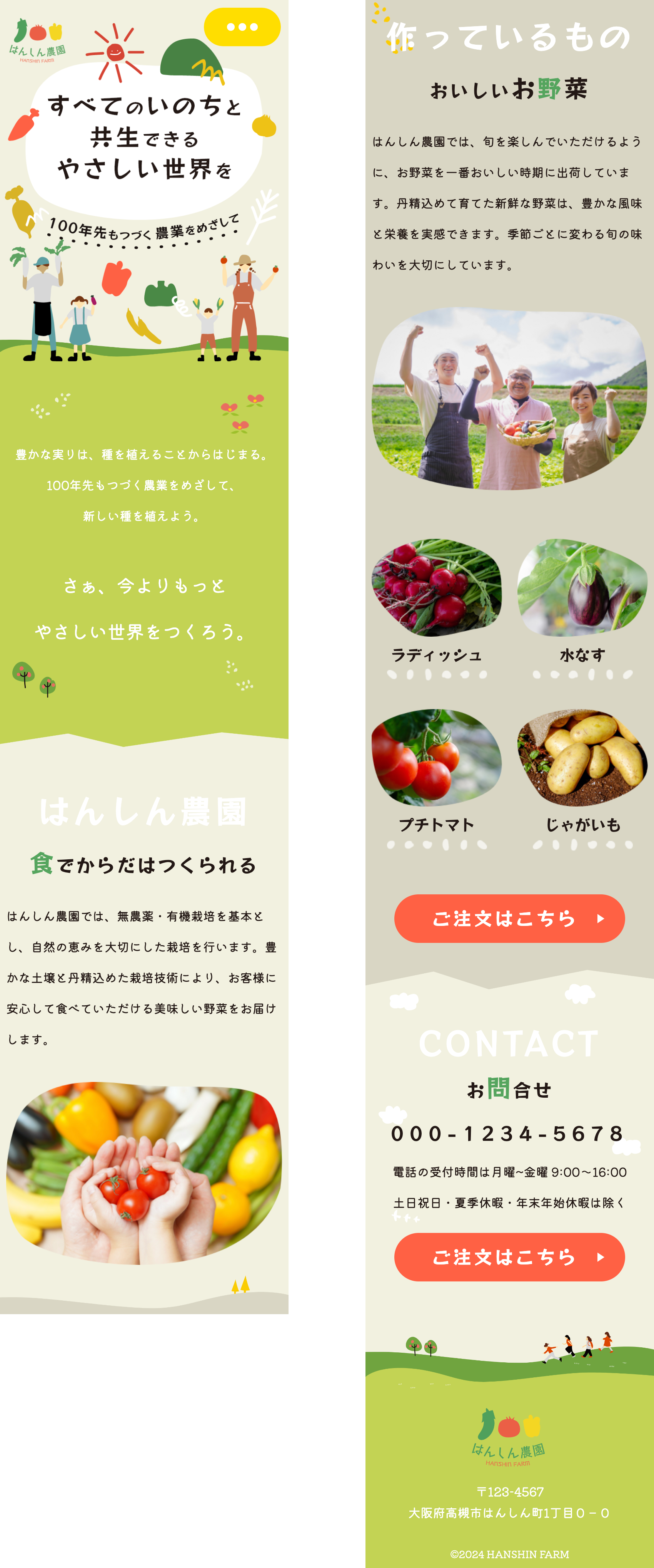 はんしん農園のスマホサイズの全体図